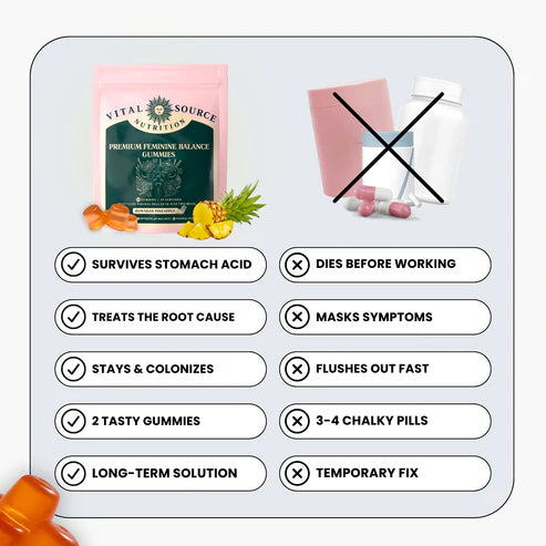 Probiotics - No more worrying about odor or imbalance - Feel fresh, confident and in control