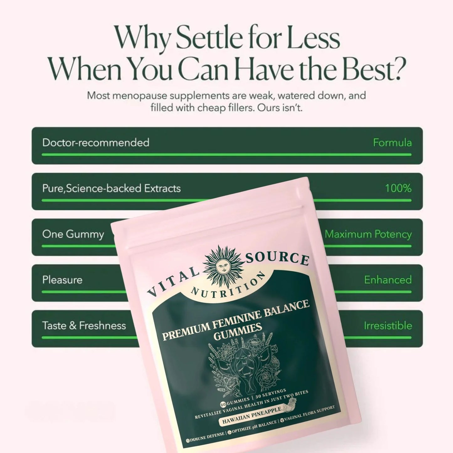 Probiotics - No more worrying about odor or imbalance - Feel fresh, confident and in control