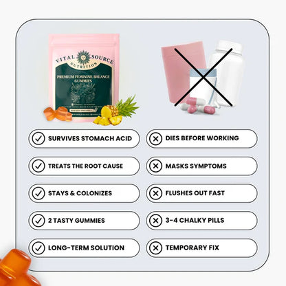 Probiotics - No more worrying about odor or imbalance - Feel fresh, confident and in control